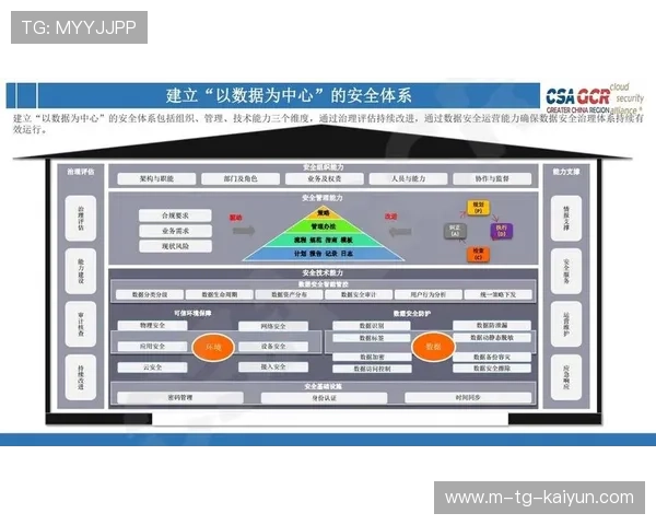 个人信息保护法实施背景下企业合规与风险防控研究