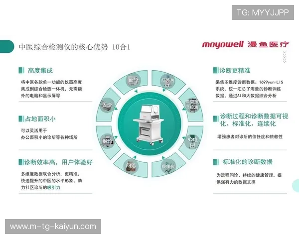 人工智能助力精准医疗诊断提升疾病识别与治疗效率