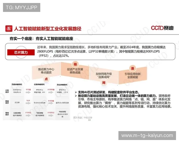生成式人工智能驱动的创新应用场景与产业变革研究
