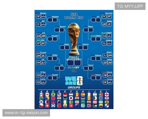 聚焦2026世界杯亚洲区预选赛格局演变与各队晋级形势全面解析