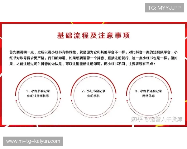 做小红书运营别再盲目发笔记了这套方法让账号快速起量接广告 做小红书运营别再盲目发笔记了这套方法让账号快速起量接广告