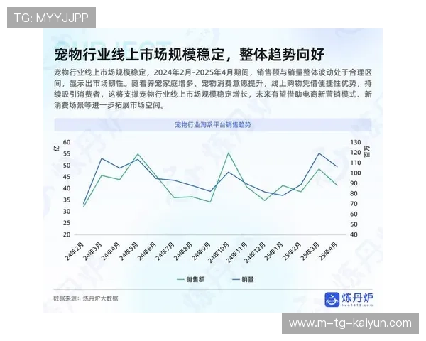 新时代消费趋势与生活方式变迁下的智慧选择与品质提升探索 新时代消费趋势与生活方式变迁下的智慧选择与品质提升探索