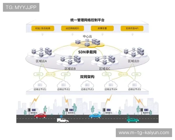 开云app引领智能娱乐新体验打造安全便捷多元化平台发展趋势未来