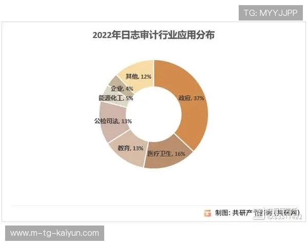 国产无线一线二线品牌格局深度解析选购技巧与未来发展趋势全指南 国产无线一线二线品牌格局深度解析选购技巧与未来发展趋势全指南
